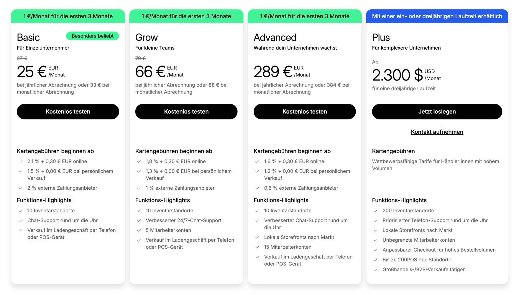 Vier Preisübersichten für Shopify-Pläne mit den Bezeichnungen Basic, Grow, Advanced und Plus, jeweils mit Preisen, Funktionen und Schaltflächen zum Testen oder Kontaktieren